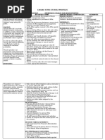 Canaan Sites LTD Role Profiles