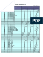 Printer Compatibility List: Print Server Model Printer Manufacture Printer Model