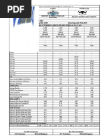 Soil Classification Report-New