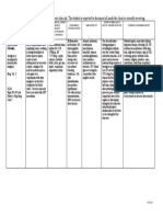 Midwifery Pharmacology-5