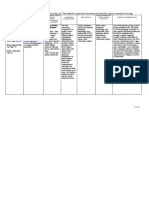 Midwifery Pharmacology-2