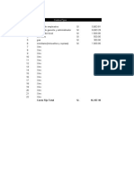 Costos Fijos y Variables