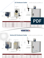 Vortex - AC - Enclosure - Cooler - Model - 77X5 - and - 70X5 - NEMA - 4-4X (7535)