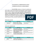 Lista de Peritos Con Cambios Solicitados y Publicados Hasta El 02 de Marzo de 2018 PDF