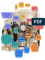 Tipos de Pruebas en El Proceso Penal