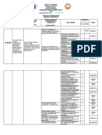 Ap9 Budget of Work