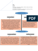 Tarea II Estaditica II