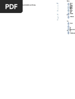 Diagrama de Operaciones de Pantalón de Vestir