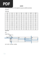 Task 1: Make The Circuit of 2-Bit Magnitude Comparator and Fill The Truth Table. Solution: Truth Table