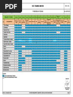 HSE Training Matrix