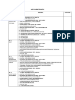 Agenda Mesy Kurikulum & Panitia