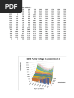 Legujabb - Bin N146 Pump Voltage Map Codeblock 2