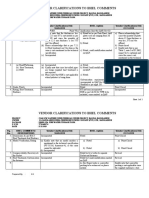 Comment Resolution Sheet For QAP, Rev 02