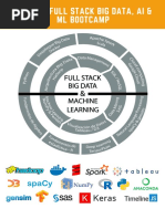 Temario Completo Bootcamp Big Data & Machine Learning PDF