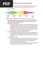 Taller Design Thinking