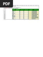 1.1 Ejercicios Excel Funcion SI