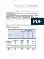 Problea de Estadistica Inferencial