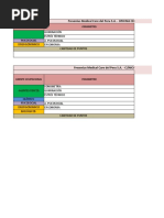 RFQ Fresenius Medical Care