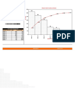 Pareto Analysis FOR Product Rejection: Data From Production