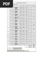 Project:: Chilled Water Pump Head Calculation