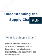 Understanding The Supply Chain