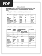 Quimica Producto03