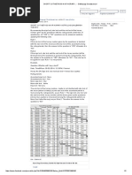 Short Cut Method in KP Horary PDF