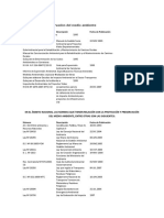 Informacion para Consultas para Ejecucion de Caminos Vecinales.