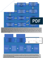 Diagrama de Bloques Del Video de Diagrama de Radiacion 3D