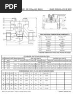 Forged Steel Check Valves - Bs 5352, Ansi B16.34 CLASS-600,800,1500 & 2500