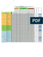 Matriz de Leopold Modificada