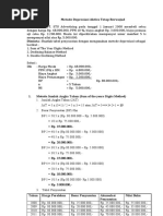 Aktiva Tetap Berwujud 2 Pertemuan 9