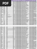 Base de Datos Clientes 2019 Formato