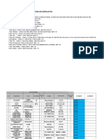 List of Vendors With No Quote PDF