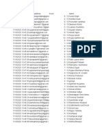 Results Endocrinology Test.