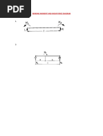 Bending Moment and Shear Force Diagram