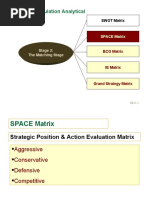 Chapter 6 SPACE MATRIX