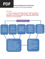 1era Practica Historia de La Psicologia I