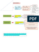 8.4 Control de Los Procesos, Productos Y Servicios Suministrados Externamente