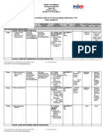 Enhanced Curriculum Guide TLE 8 Second Quarter