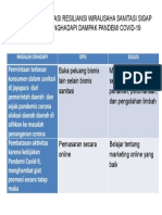 KONSEP RESILIANSI WIRAUSAHA SANITASI SIGAP Adi