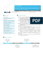 Key Skills Profile Summary: Biswa Swaroop Padhee