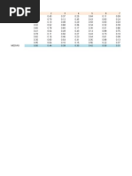 Fórmula para Calcular Tamaño de Muestra