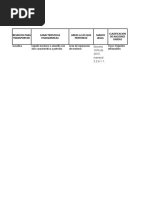 Act.7.riesgos Matriz