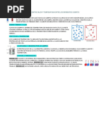 Infografia Calor y Temperatura