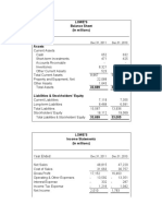 Lowes Financial Statements Financial Analysis