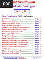 Loads On Beams (Load Distribution)