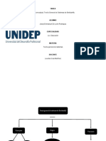 Mapa Conceptual