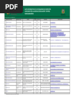 Adjunto1. Datos Informativos de Los Organismos de Inspección Calificados en La Agencia