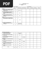 Third Periodic Test: Table of Specifications